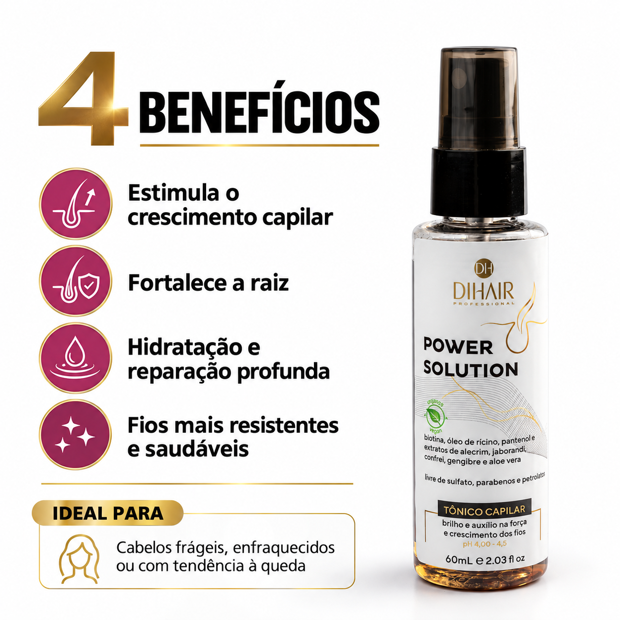 Tônico Capilar para Queda e Crescimento Power Solution 60ml – Fortalece os Fios