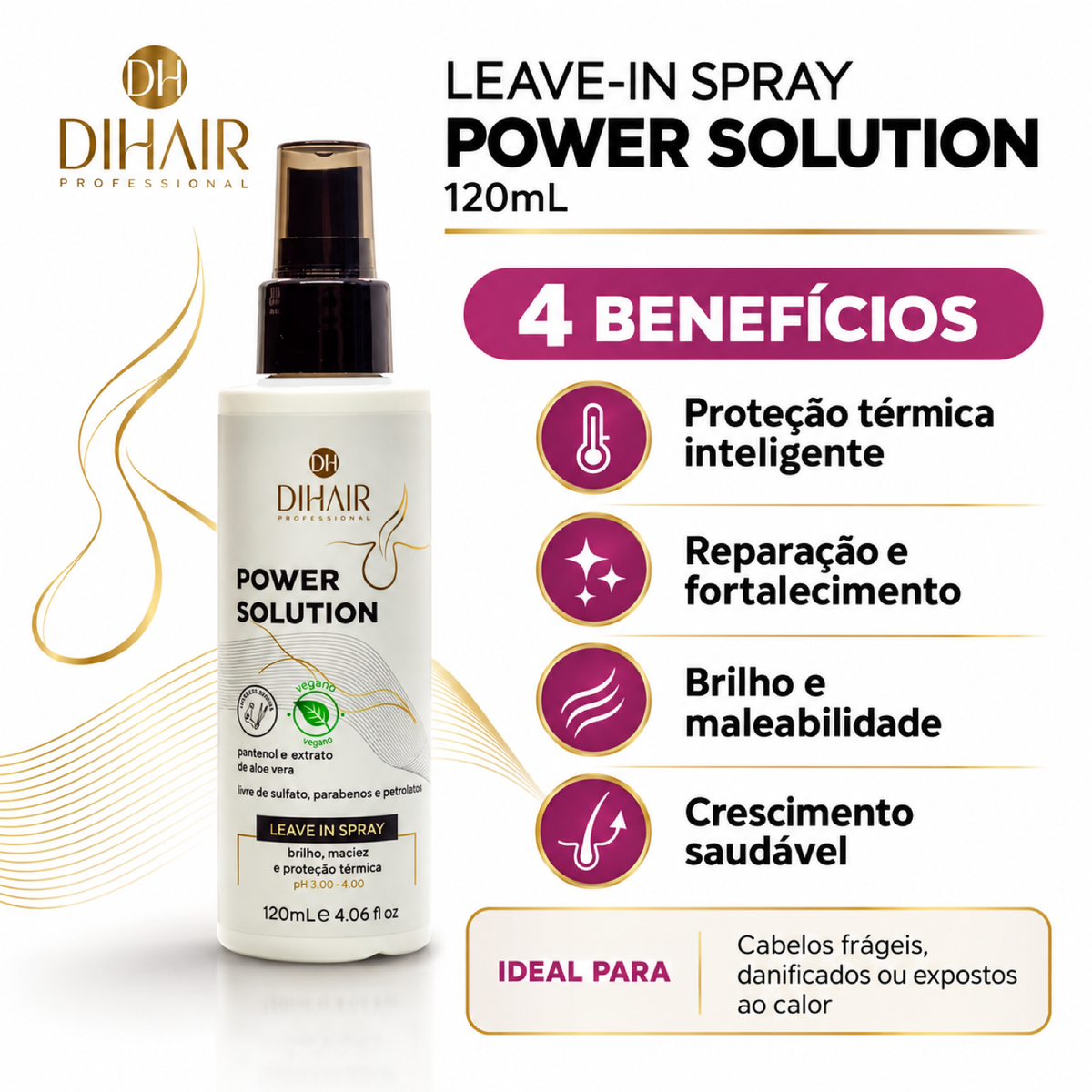 Leave-in Spray Power Solution – Força e Crescimento 120ml