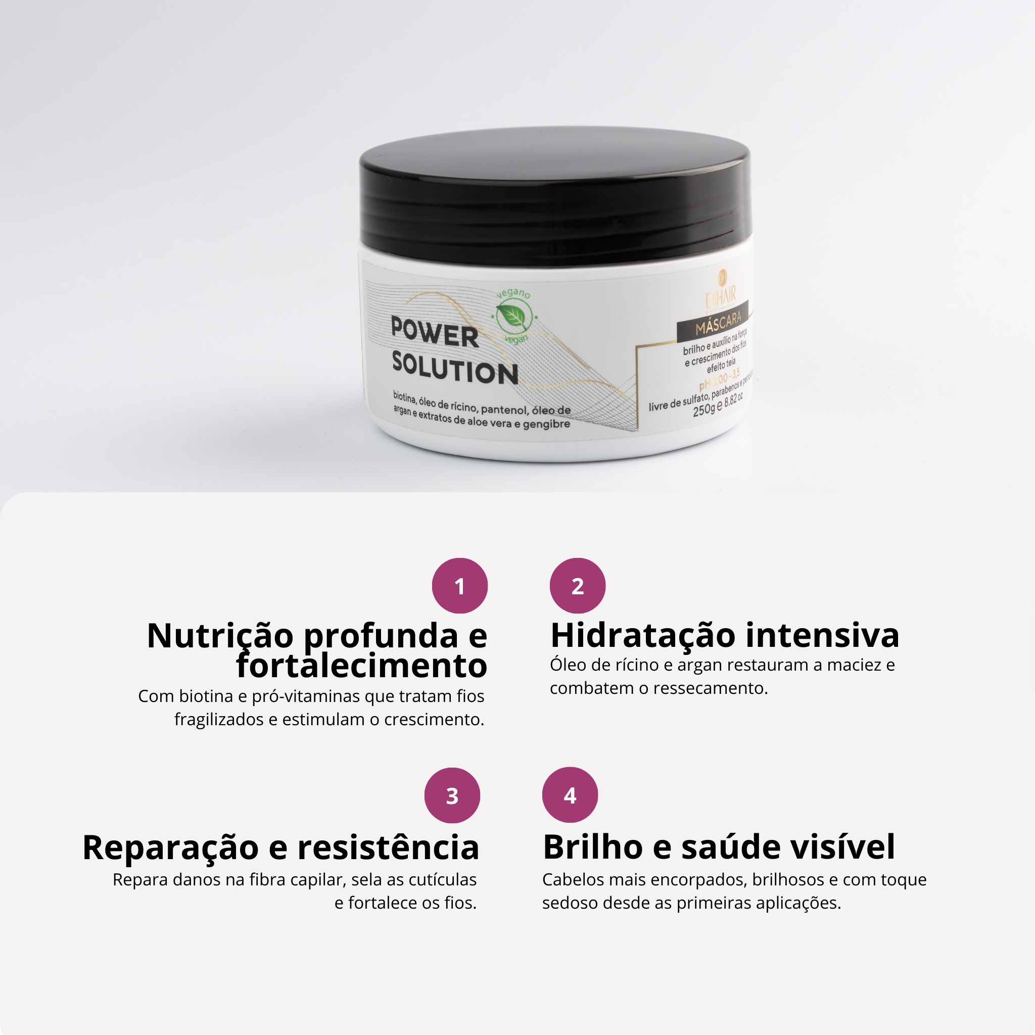 Máscara Power Solution – Força e Crescimento 250G