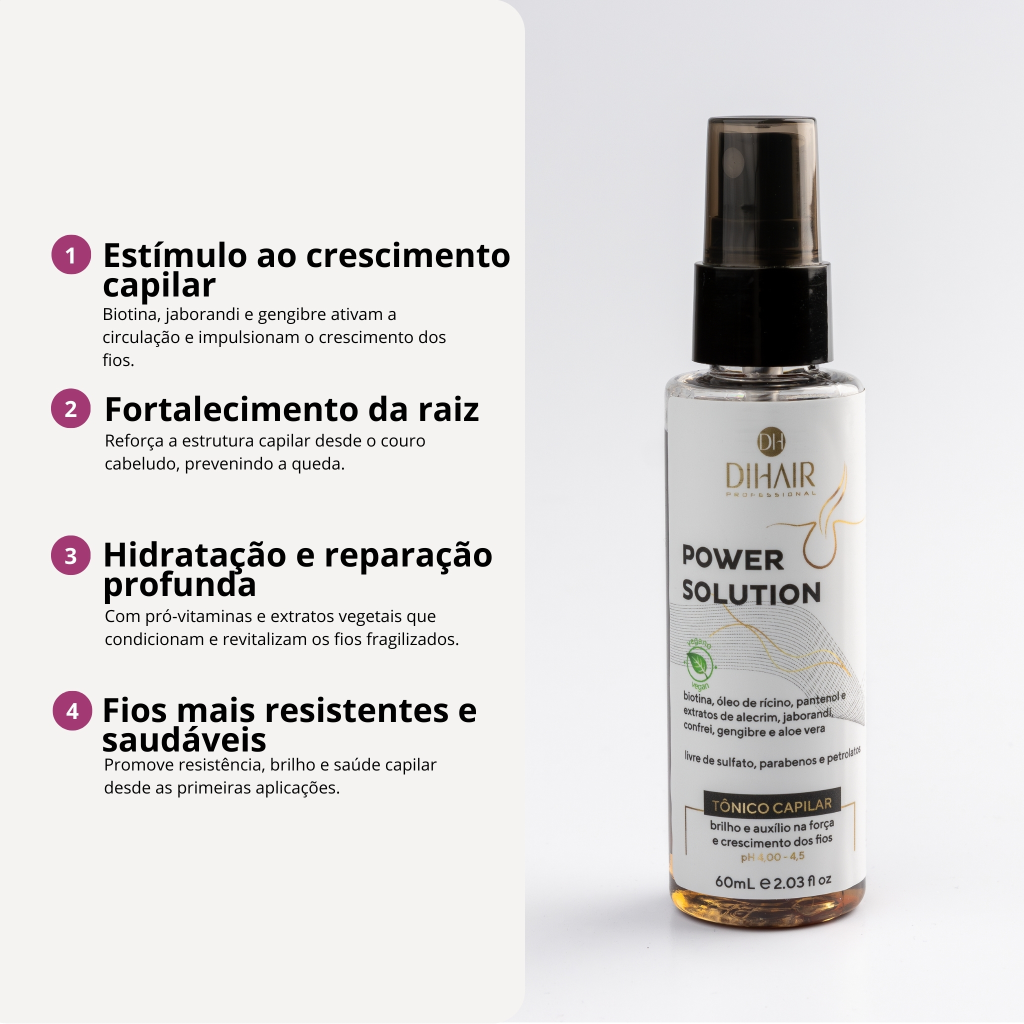 Tônico Capilar para Queda e Crescimento Power Solution 60ml – Fortalece os Fios