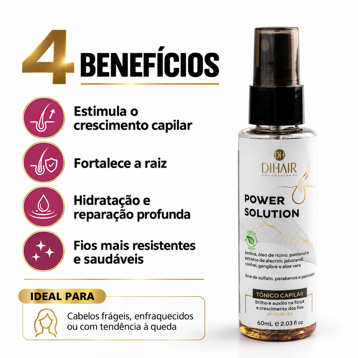 Tônico Capilar para Queda e Crescimento Power Solution 60ml – Fortalece os Fios